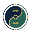 Eastern Oracle AI